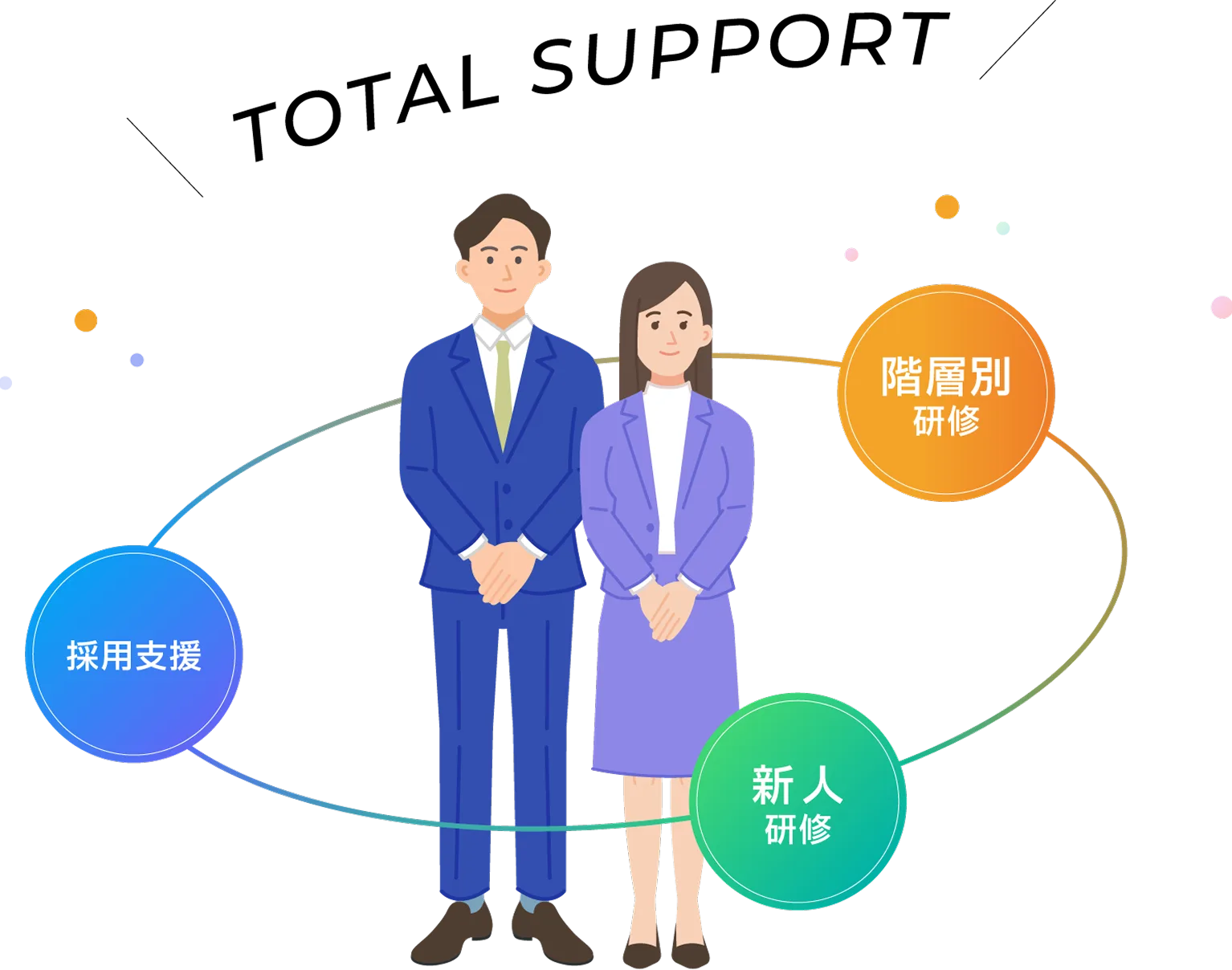 東京ITスクール